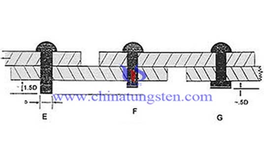 Image de barre de rivet en alliage de tungstène