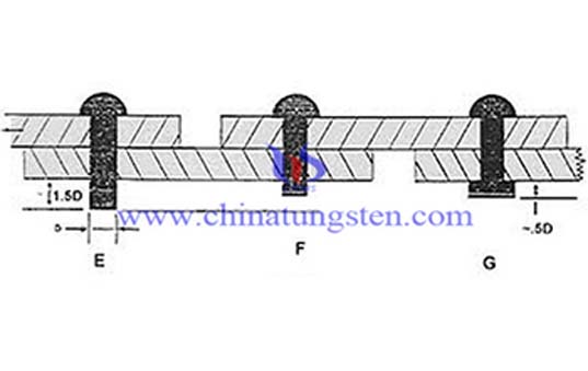 Tungsten Alaşım Perçin Bar Resim